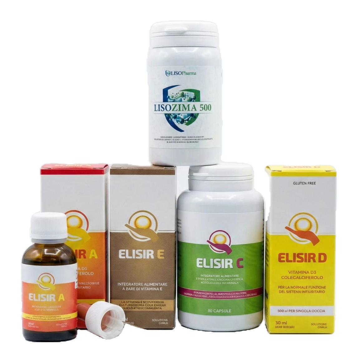 Immunity & Defences Kit